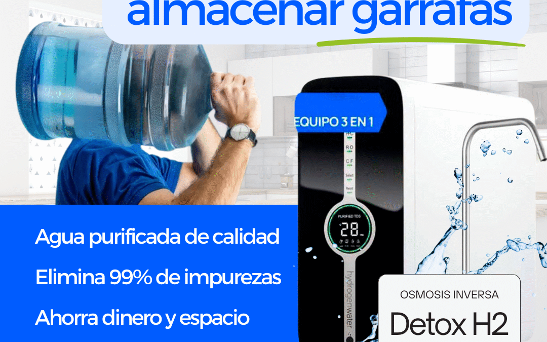 El Futuro del Agua en tu Hogar: Ósmosis Inversa Detox H2