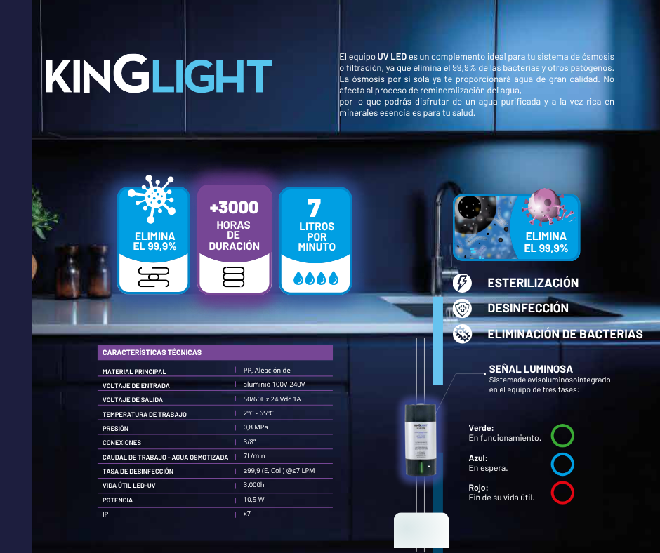luz ultravioleta UV LED KINGLIGHT