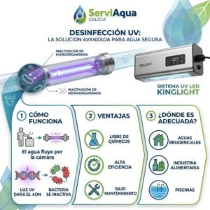 Desinfeccion de agua por tecnologia uv